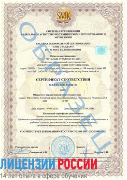 Образец сертификата соответствия Белореченск Сертификат ISO 22000